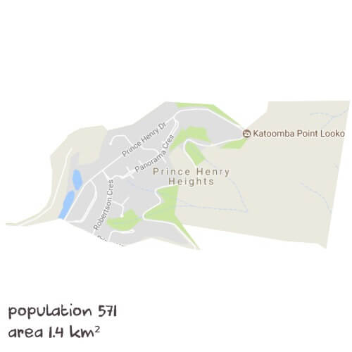 Biology Tutoring Near Me